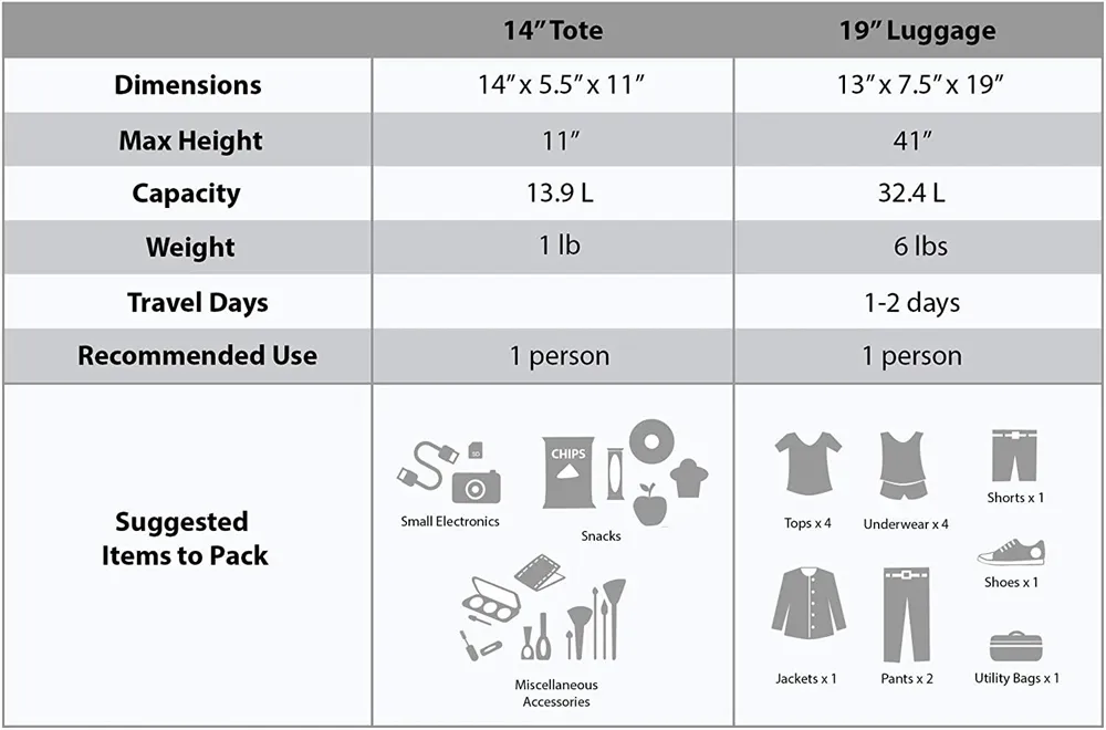 Rolling-Laptop-Bag-Wheeled-Briefcase-Bag-for-Business-Fashion-Softside-Upright-Luggage-Set